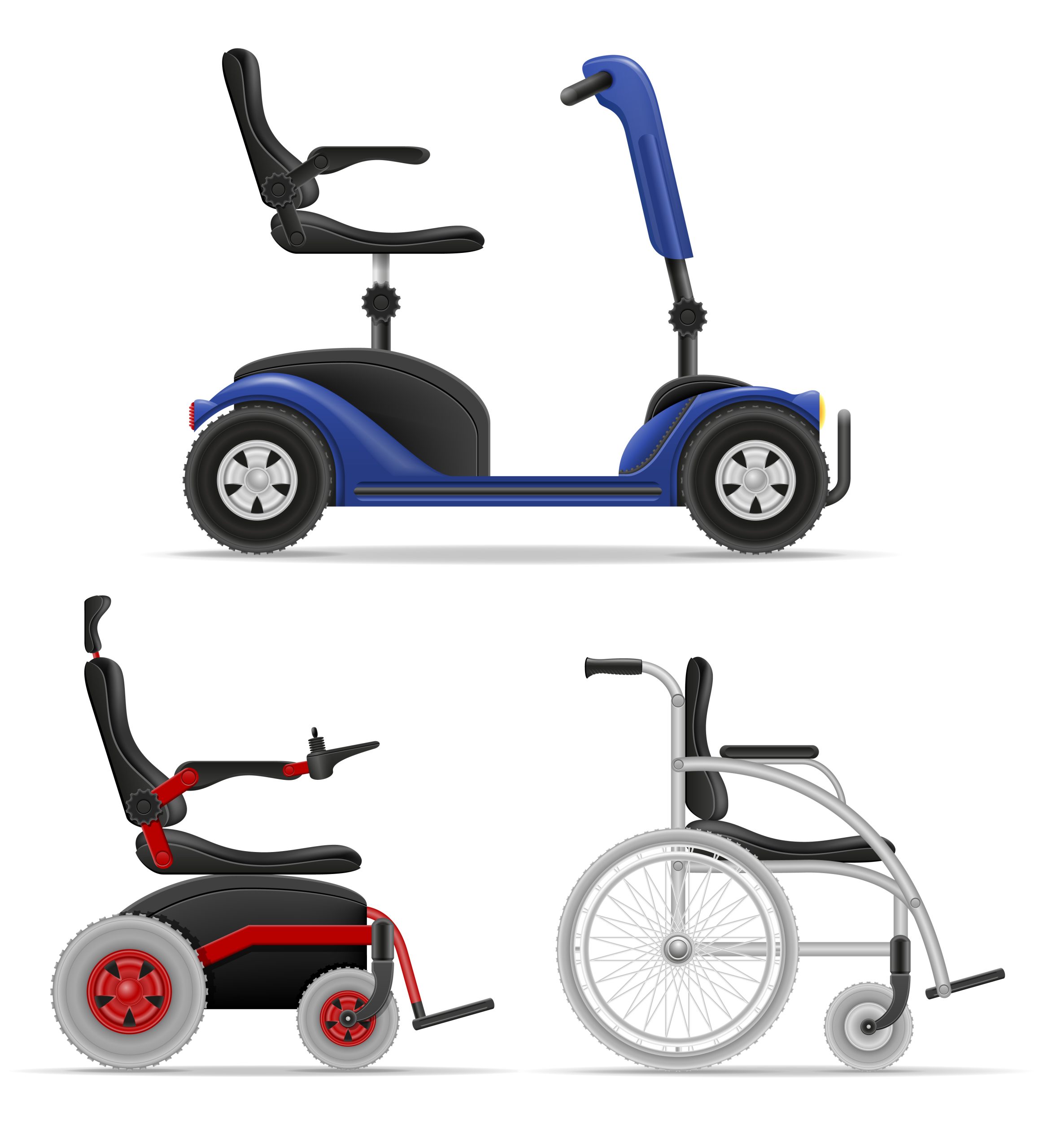 Electric Wheelchair Market Report Exclusive Insights and Analysis
