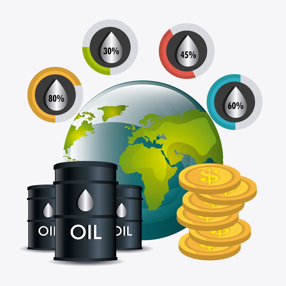 The Energy and Oil Markets in 2024: What’s Next for Investors?