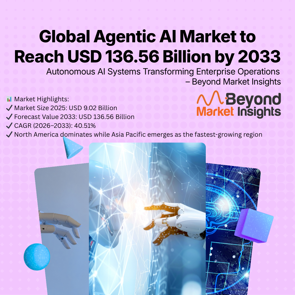 Global AGENTIC AI Market To Reach USD 136.56 Billion By 2033