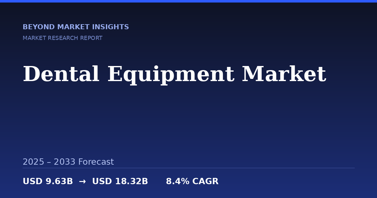 Dental Equipment Market Size, Share, Growth Trends & Forecast