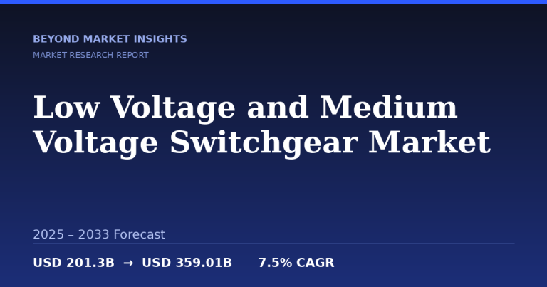 Low Voltage and Medium Voltage Switchgear Market