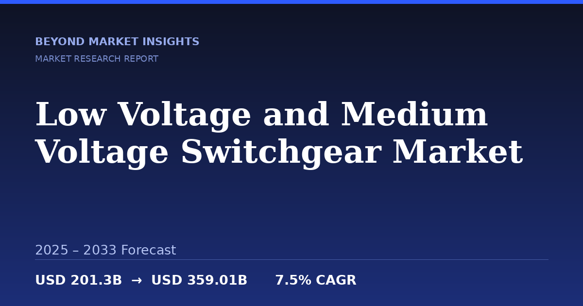 Low Voltage and Medium Voltage Switchgear Market